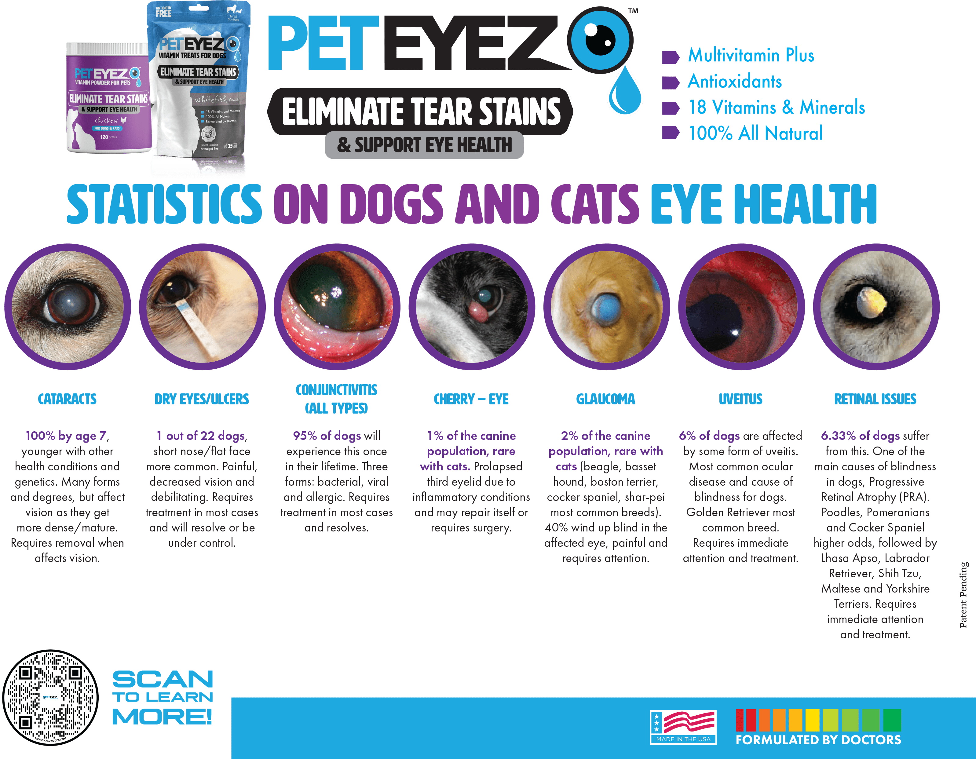 Pet Eyez™ Eye and Ear Wipes w/ HypoChlor + Chicken Treats for Cats