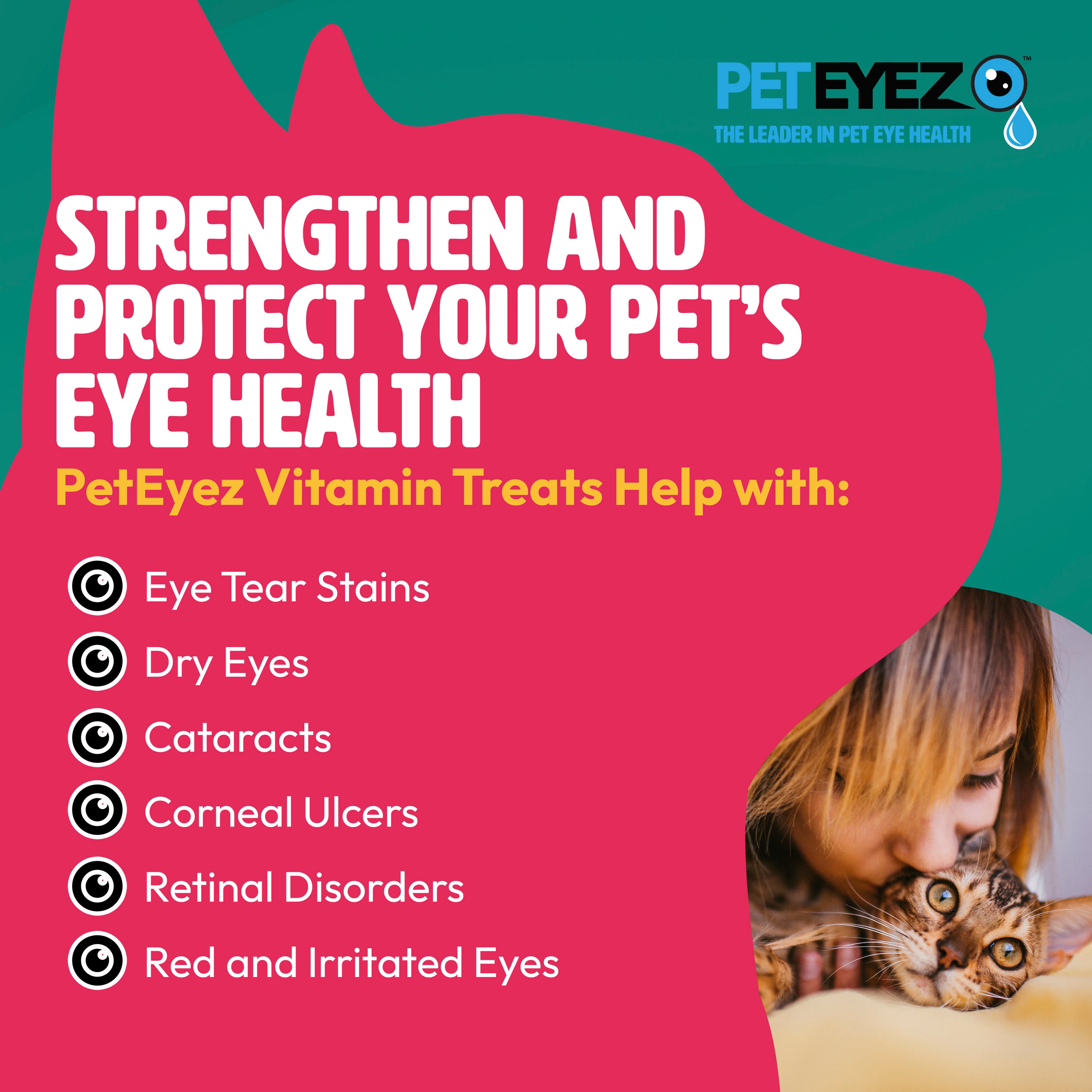 Pet Eyez™ Eye and Ear Wipes w/ HypoChlor + Lamb Powder for Dogs and Cats